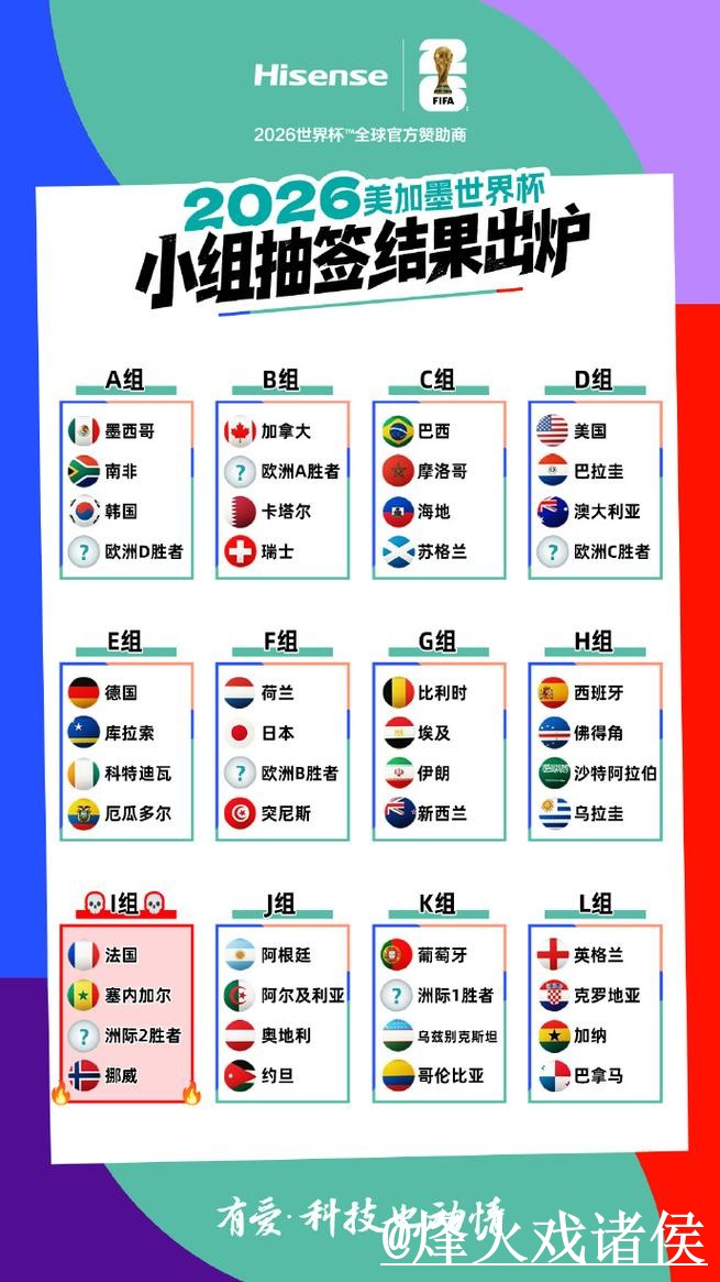 2026世界杯小组赛比分竞猜整理,平台稳定和比分玩法说明 2026世界杯小组赛比分竞猜整理,平台稳定和比分玩法说明