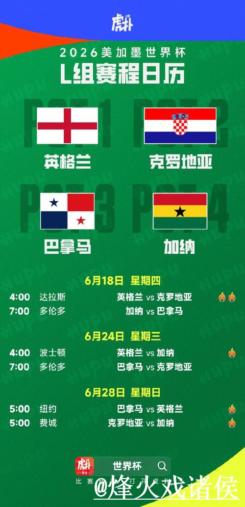 2026世界杯冠军预测使用经验,冷门方向与赛程影响整理 2026世界杯冠军预测使用经验,冷门方向与赛程影响整理